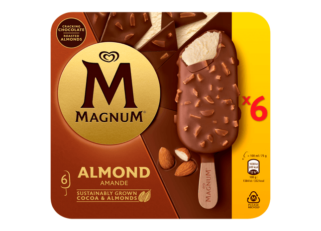 Magnum Sticks Mandel