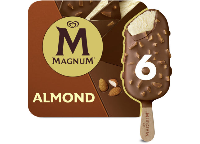 Magnum-Mandel