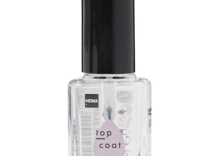 topcoat 18 gellook