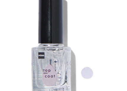 topcoat 18 gellook