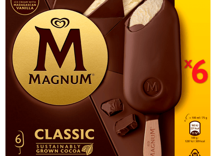 Magnum classic