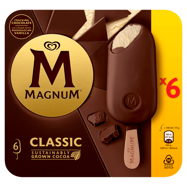 Magnum classic