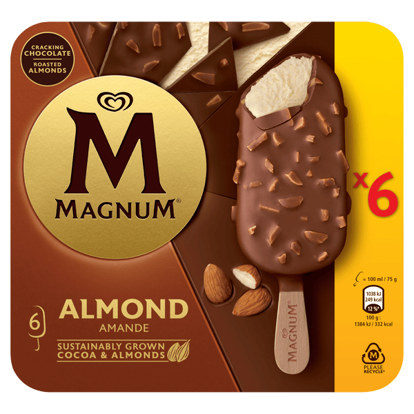 Magnum Mandel