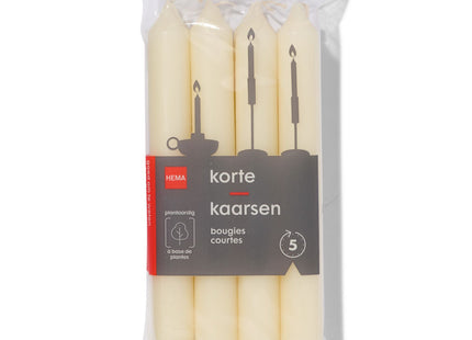 dinner candles Ø2x17 ivory - 8 pcs