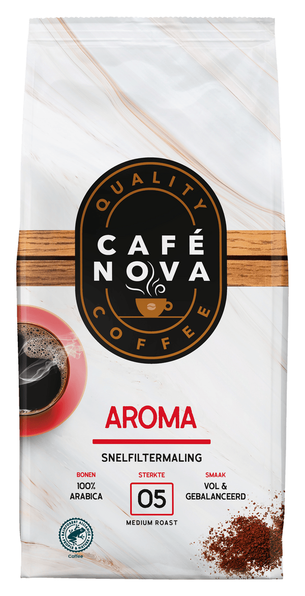 Café Nova Filterkoffie roodmerk