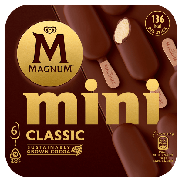 Magnum Mini classic