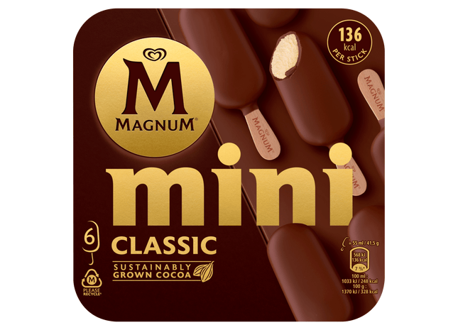 Magnum Mini classic