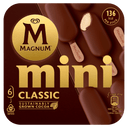 Magnum Mini classic