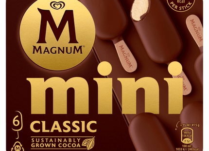 Magnum Mini classic