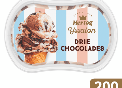 Hertog IJssalon mini drie chocolades