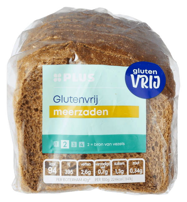 Meerzaden glutenvrij