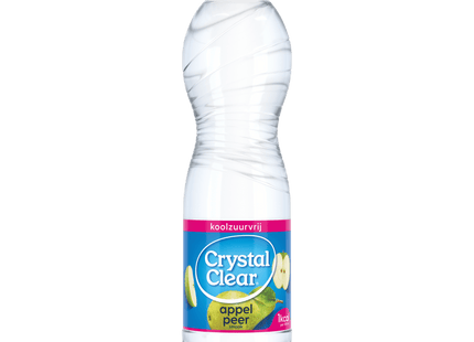 Crystal Clear Still appel peer