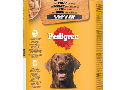 Pedigree blik kip