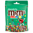 M&M'S Milk Chocolate Minis Candies