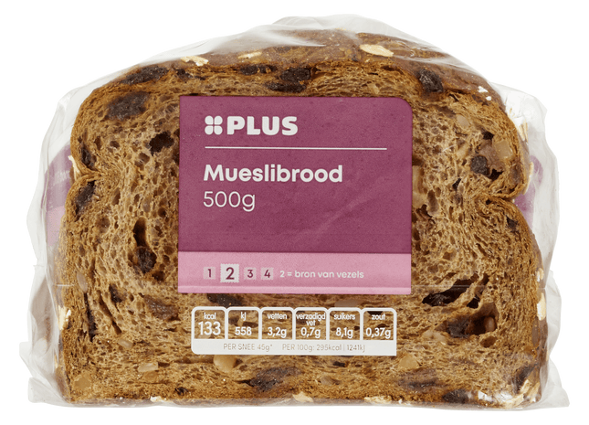 Mueslibrood