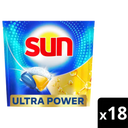 Sun Ultra power