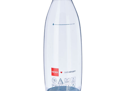 SodaStream kunststof fles blauw 1L
