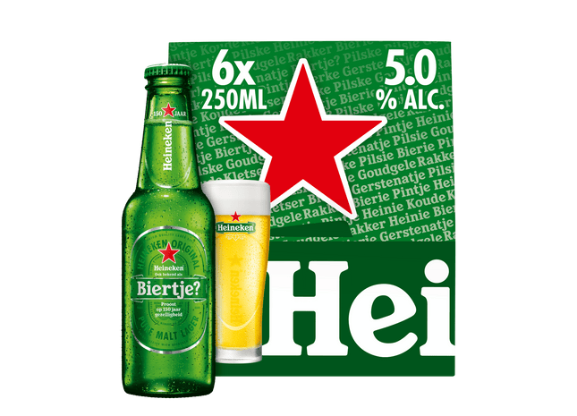 Heineken Premium pilsener bier fles