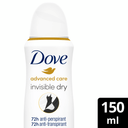Dove Deospray unsichtbar trocken