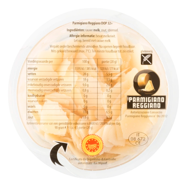 Parmigiano reggiano