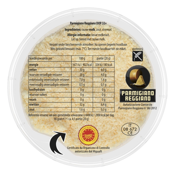 Parmigiano reggiano