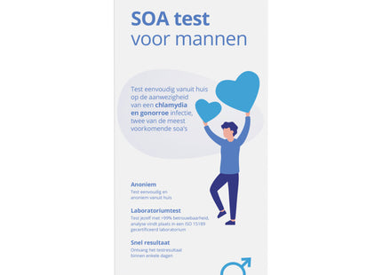 Homed-IQ SOA test voor mannen