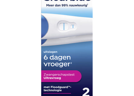 Clearblue Zwangerschapstest ultravroeg