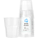 Wijnglas facet  Dutchshopper