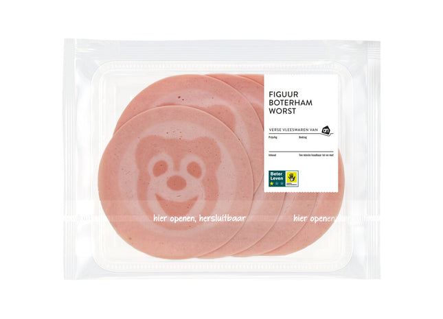 Figuur boterhamworst