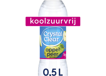 Crystal Clear Appel peer
