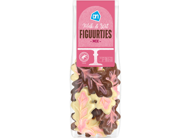Chocolade figuurtjes