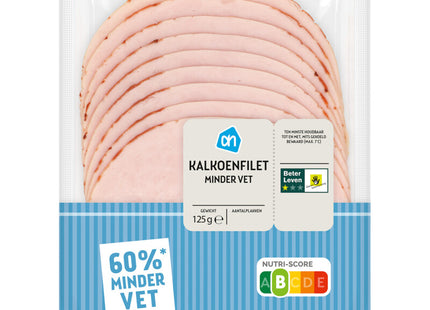 Putenfilet weniger Salz