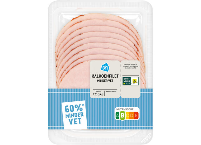 Putenfilet weniger Salz