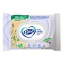 Edet Natural Skin Balance