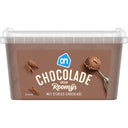 Chocolate cream ice cream