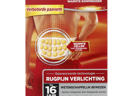 Thermacare Rugpijn