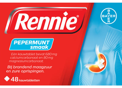 Rennie Peppermint flavor chewable tablets