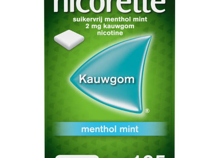 Nicorette Chewing gum mint 2 mg