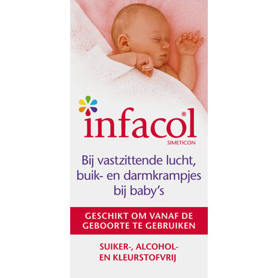 Buikpijn kinderen