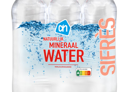 Mineral water carbonated