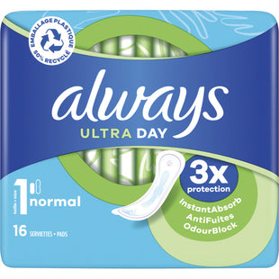 Always Ultra day normal maandverband