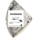Rochebaron 55+  Dutchshopper