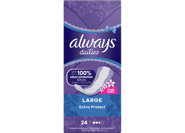 Schützen Sie die Slipeinlage immer täglich frisch