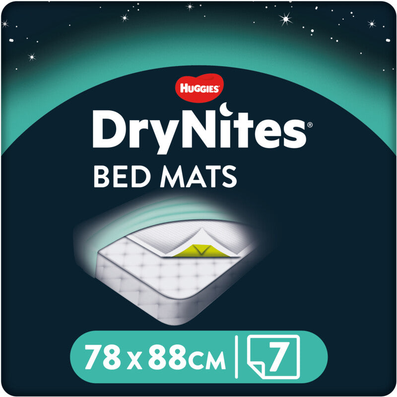 Bedmats Image