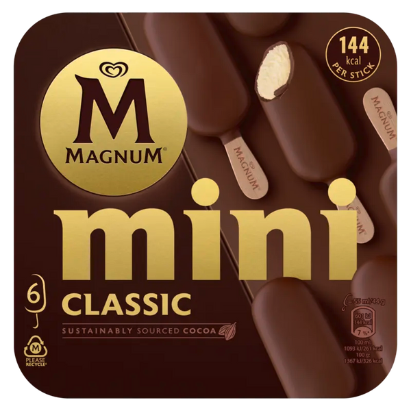 Magnum Mini classic