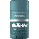 Gillette Intimate anti irritatie