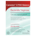Canesten Gyno Balance