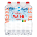 Mineraalwater koolzuurhoudend