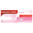 Canesten Gyno crème