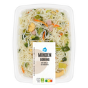 Mihoen goreng